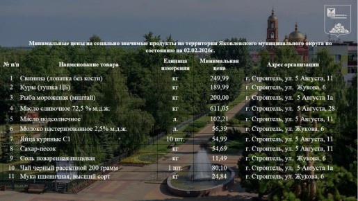 Олег Медведев: Уважаемые жители Яковлевского муниципального округа!