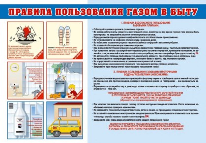 �������� ����������������� �������� ������������� �� ��������� ���������� �������� �������� ��-�� ������� �����������