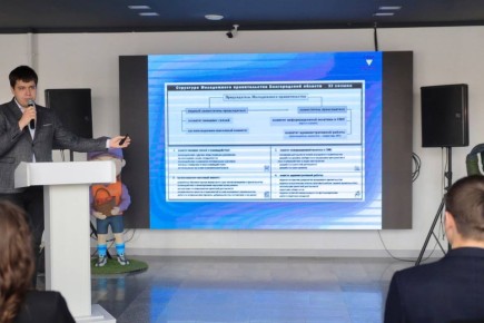 Помните наших дублёров? Теперь они — молодёжное правительство!