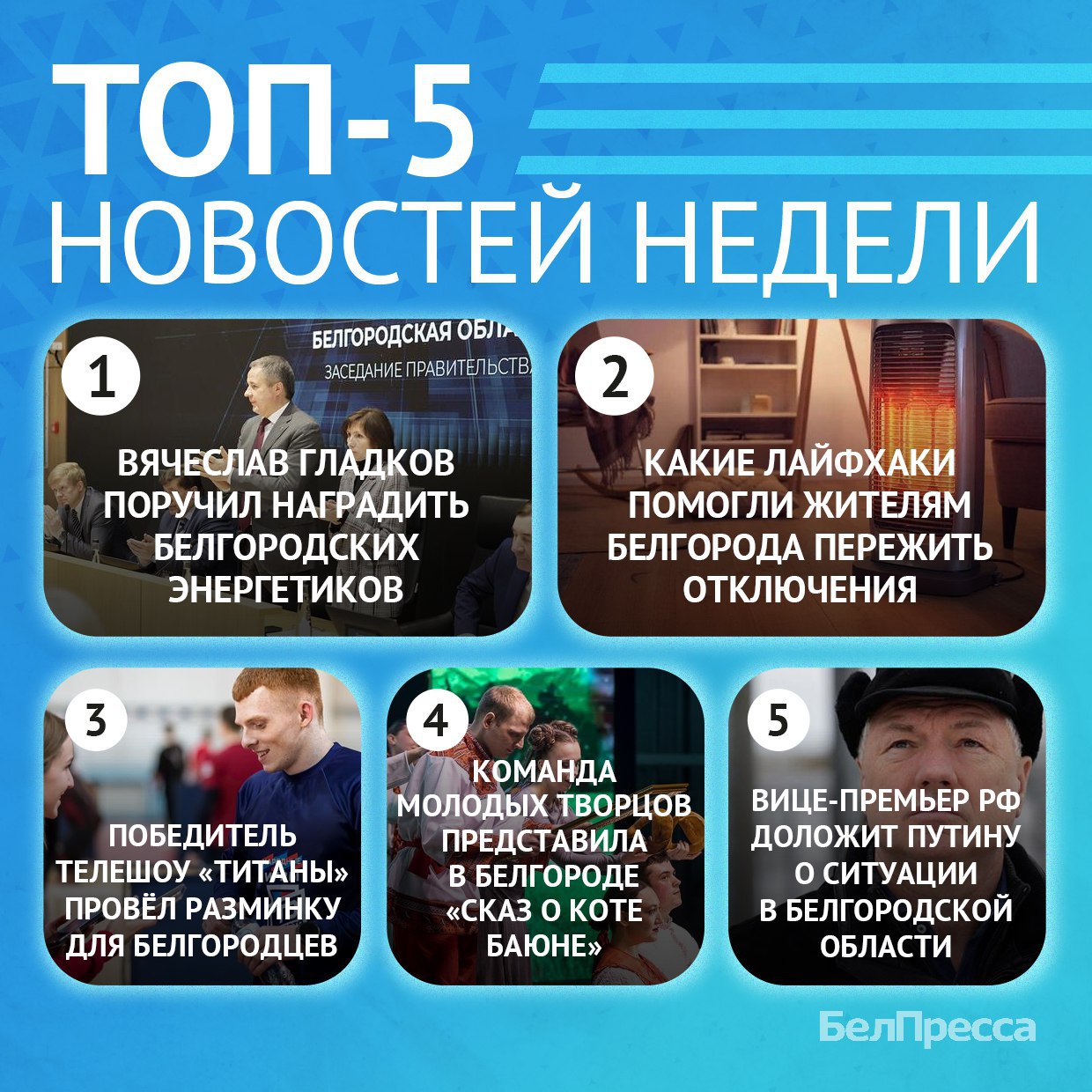 5 самых читаемых новостей за неделю