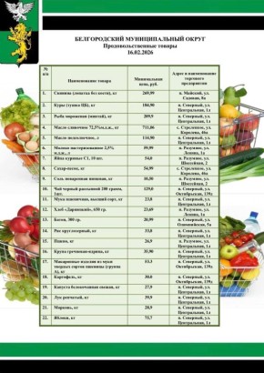 ������� ����������: �������� ���� �� ��������� �������� �������� �������