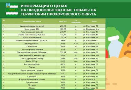 ��������� ������ � ����� ������������� ������!