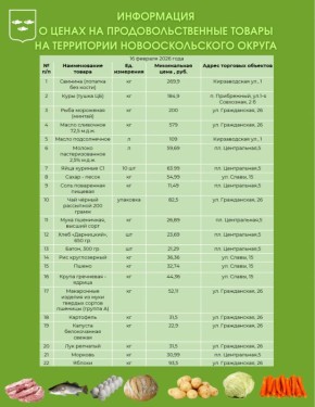 ������ �������: ��������� ������������!. ������ � ���� ���������� ��������� ����������� ��� �� ����������������� ������ �� ���������� ��������������� �������������� ������