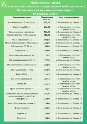 ��������� �����������!. ����������� ��� � ����� �� ����������������� ������ �� ������� ��������������� �������, �������������� � ����� �������������� �� ����������� ����