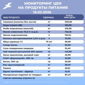 Мониторинг цен на основные продукты питания в Грайворонском округе