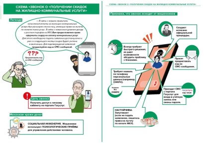 ��� ���� ������� �� ���������� ���������� ?