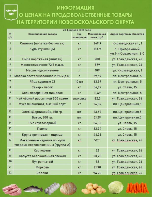 ������ �������: ��������� ������������!. ������ � ���� ���������� ��������� ����������� ��� �� ����������������� ������ �� ���������� ��������������� �������������� ������