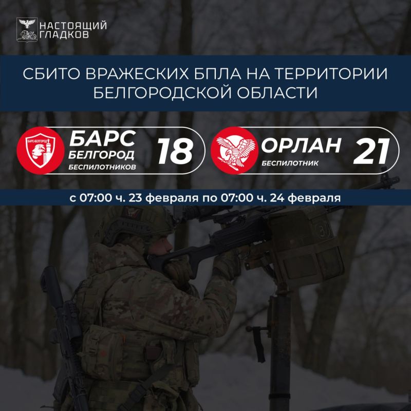 �������� �������: ���������� � ������� ���� ����� ��������� ���� �� ���������� ������������ ������� ��������������� �����-�������� � �������