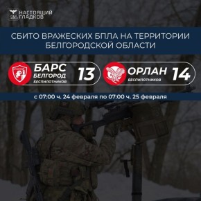 Вячеслав Гладков: Информация о сбитиях всех типов вражеских БПЛА на территории Белгородской области подразделениями «БАРС-Белгород» и «Орлан»
