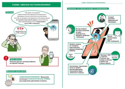 ��������� ����������, ��������� ���������� ��������� ���� ��� ����, ����� ������ ������� � �����������