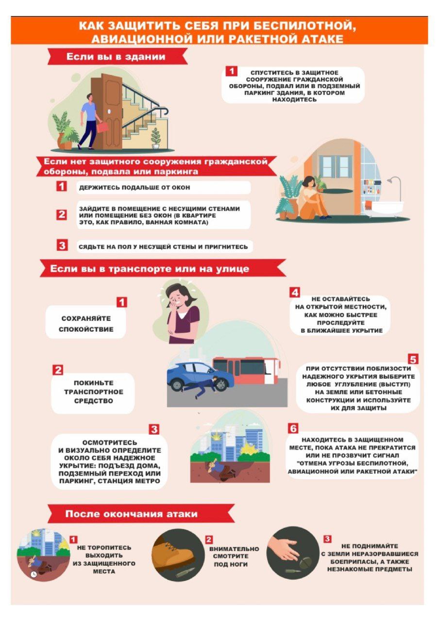 Марина Ахмедова: Эту инфографику выложило Генконсультство России в Дубае для российских граждан
