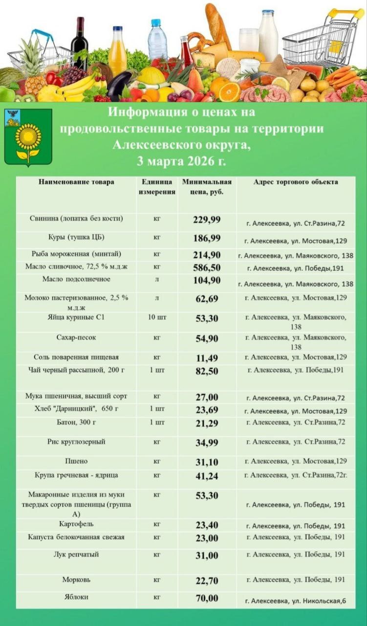 Уважаемые жители Алексеевского муниципального округа!