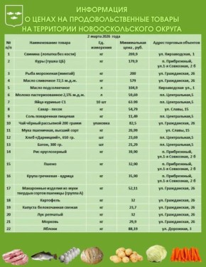 ������ �������: ��������� ������������!. ������ � ���� ���������� ��������� ����������� ��� �� ����������������� ������ �� ���������� ��������������� �������������� ������