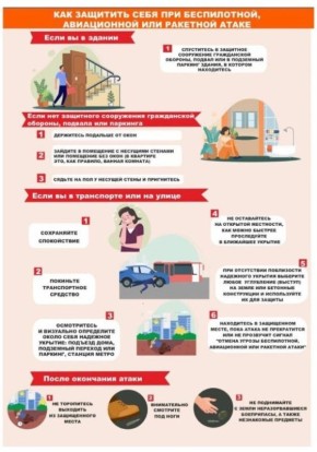 1 ������������ ���� �������� �� ���� ����� �� ���������� � �����