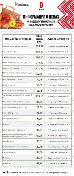 ������������ ���������� � ����������� ����� ������ ��������� �������� ������� ������ ������������� �� ��������� �� 9 �����