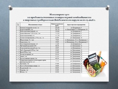 ��������� ������ ������������� ������!