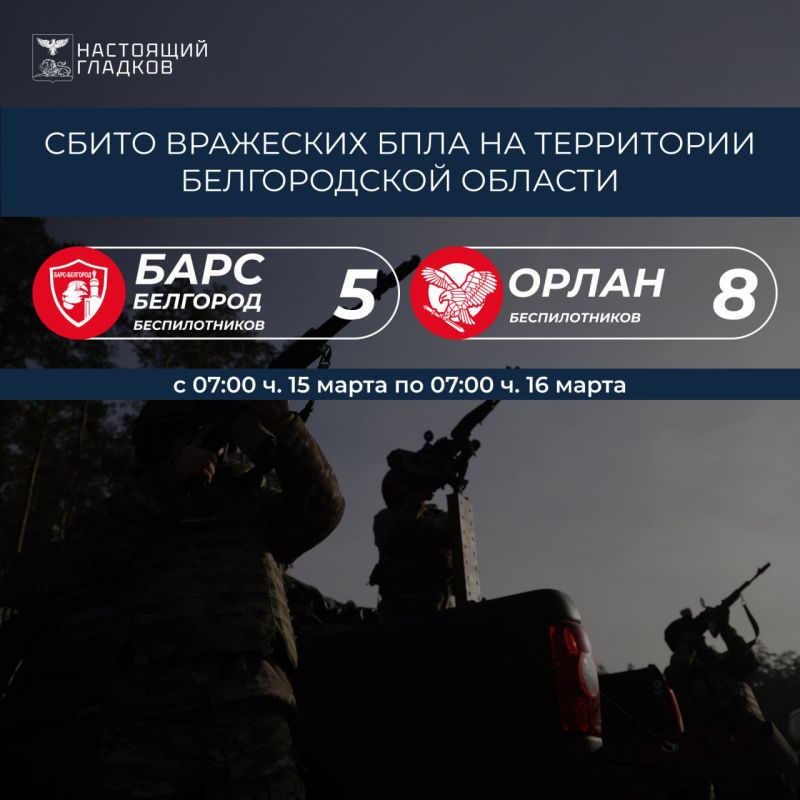 Вячеслав Гладков: Информация о сбитиях всех типов вражеских БПЛА на территории Белгородской области подразделениями «БАРС-Белгород» и «Орлан»