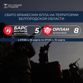 �������� �������: ���������� � ������� ���� ����� ��������� ���� �� ���������� ������������ ������� ��������������� �����-�������� � �������