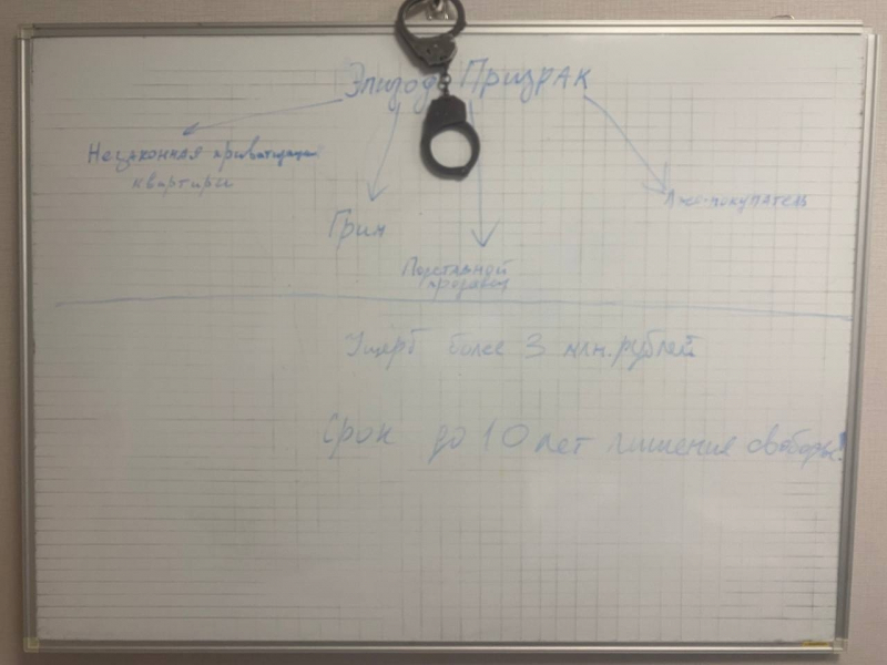 В Старом Осколе сотрудники уголовного розыска задержали членов преступной группы, подозреваемых в хищении квартиры