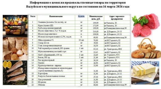 ������� �����: ��������� ������ ���������� �������������� ������!