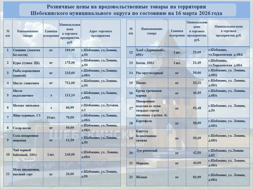 ������ �������: � ������ ������������� ����������� ���, ��������� �������� ����������� � �������� ������, ��� ����� ���������� �������� �� ��������������� ������� �� �������� ��������� �����