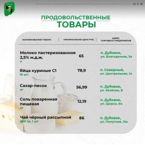 �� ����������� �������� ���������� ��� �� ��������� �������� �������� ������� � �������� ������������ ��������� ������������� ������