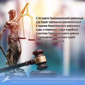 �������� ���������� ��� ������������