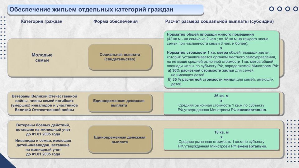 �� ������� ������������ ������� ����� ����� ��������� ������� � ������� �������������� ��� ��������������� ��������� � ������ ����������� �������� �� ����������� ������ ��������� ��������� �������