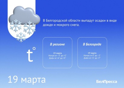 ����� � ������ ���� �� ������ ������������ � ������������ �������