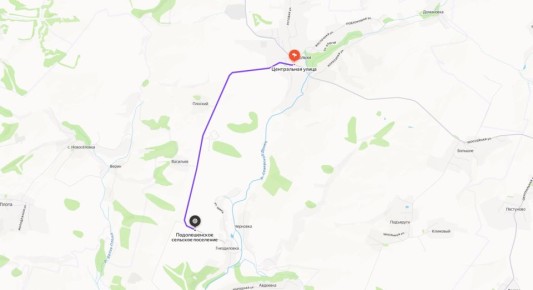 � ���� �������� ������������� ������� ������