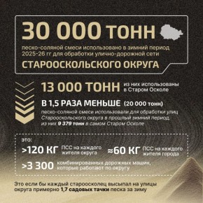 ������ �� ������ ������ ��� ����� �����?