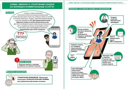 ������������� ������� ���������� ���������, ������������� ��� ���� ���������