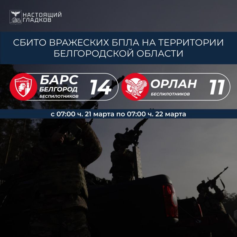 �������� �������: ���������� � ������� ���� ����� ��������� ���� �� ���������� ������������ ������� ��������������� �����-�������� � �������