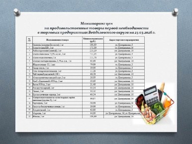 ��������� ������ ������������� ������!