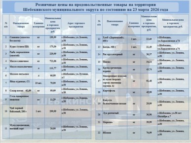 ������ �������: � ������ ������������� ����������� ���, ��������� �������� ����������� � �������� ������, ��� ����� ���������� �������� �� ��������������� ������� �� �������� ��������� �����