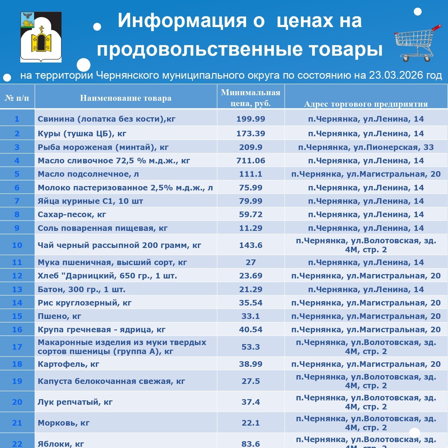 Уважаемые жители Чернянского округа!