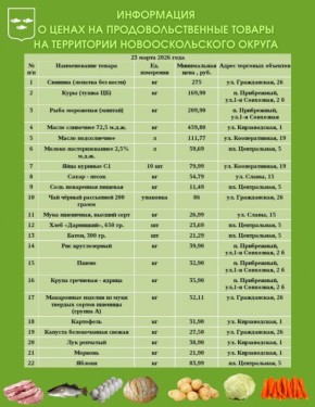 ������ �������: ��������� ������������!. ��������� �������� ����������� ������ �� ��������� �������� �������� �������