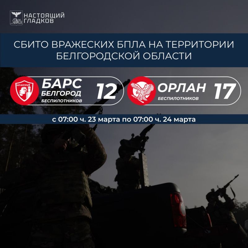 �������� �������: ���������� � ������� ���� ����� ��������� ���� �� ���������� ������������ ������� ��������������� �����-�������� � �������