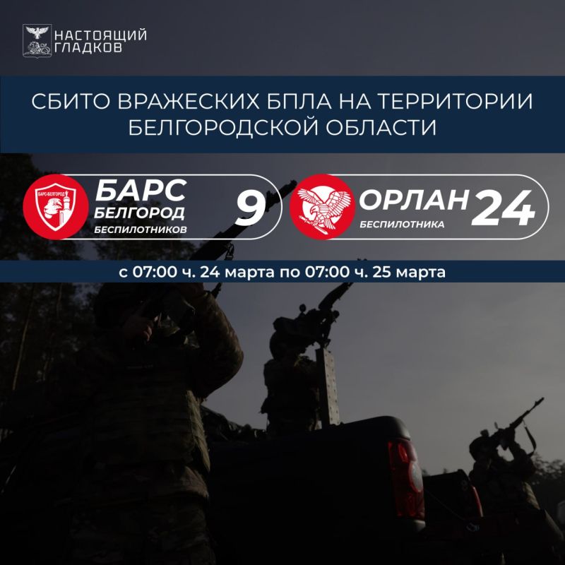 �������� �������: ���������� � ������� ���� ����� ��������� ���� �� ���������� ������������ ������� ��������������� �����-�������� � �������