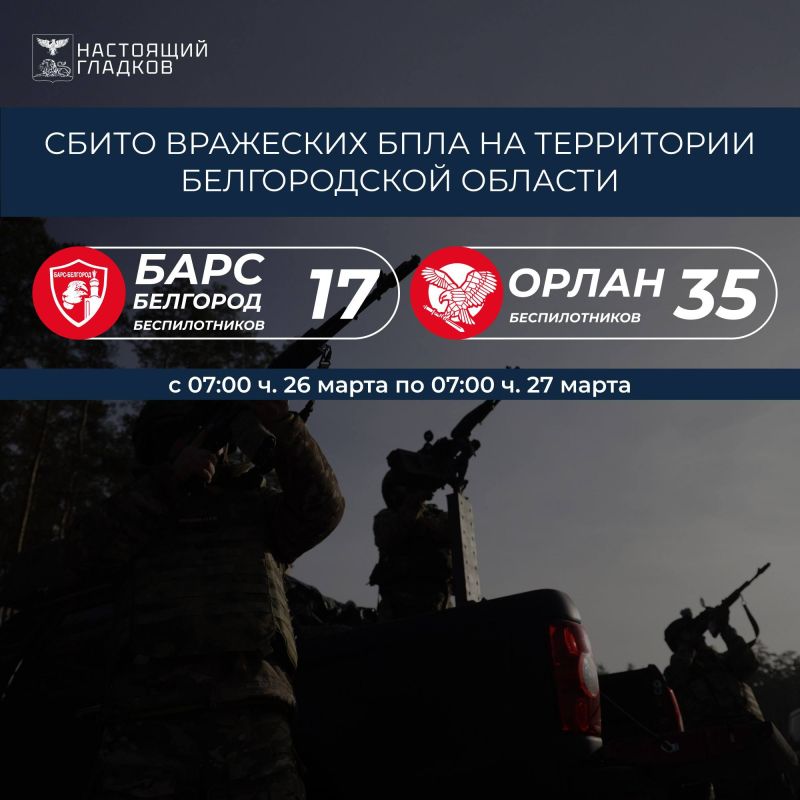 Вячеслав Гладков: Информация о сбитиях всех типов вражеских БПЛА на территории Белгородской области подразделениями «БАРС-Белгород» и «Орлан»