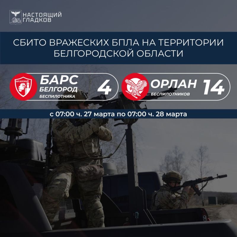 Вячеслав Гладков: Информация о сбитиях всех типов вражеских БПЛА на территории Белгородской области подразделениями «БАРС-Белгород» и «Орлан»