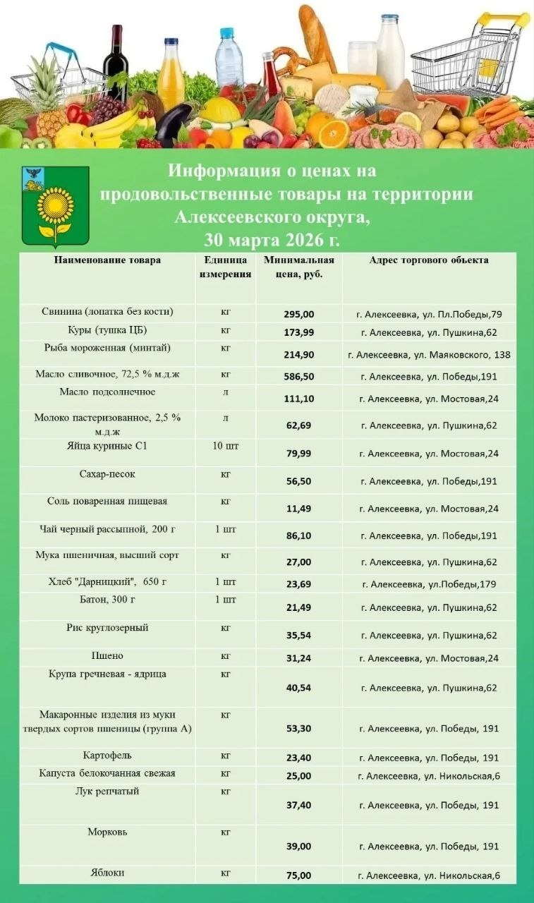 Уважаемые жители Алексеевского муниципального округа!