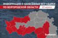 ВСУ выпустили по Белгородской области 162 беспилотника и 11 боеприпасов за сутки