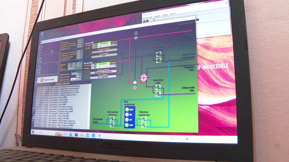 ����� ����� � ��� � ����: ������� �������� �������� ����������� ������������ ��������