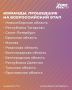 Белгородская область вышла в финал всероссийского проекта «УниверЛига ГТО» АССК России!