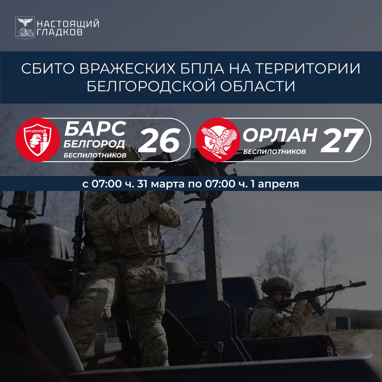 Вячеслав Гладков: Информация о сбитиях всех типов вражеских БПЛА на территории Белгородской области подразделениями «БАРС-Белгород» и «Орлан»
