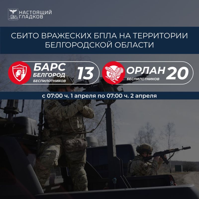 �������� �������: ����� ��������� ���� ��������