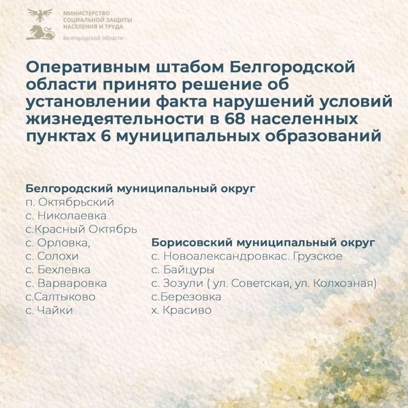 �� ������� ������������ ����� ������������ ������� � 68 ���������� ������� ������������ ������� ���������� ���� ��������� ������� �����������������