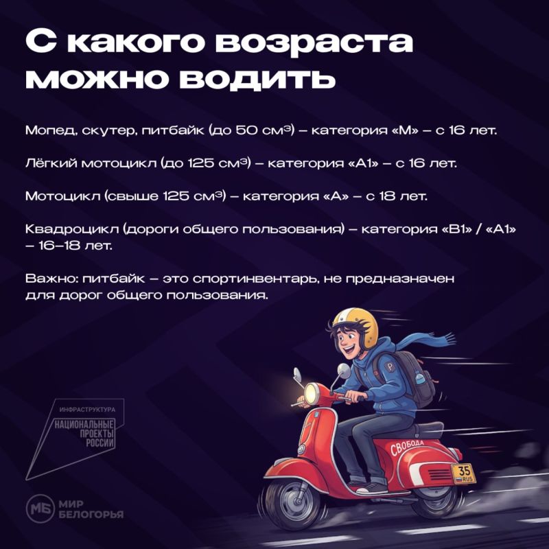 �����, ������, ��������: �������, ����� � ������� ��� ����������