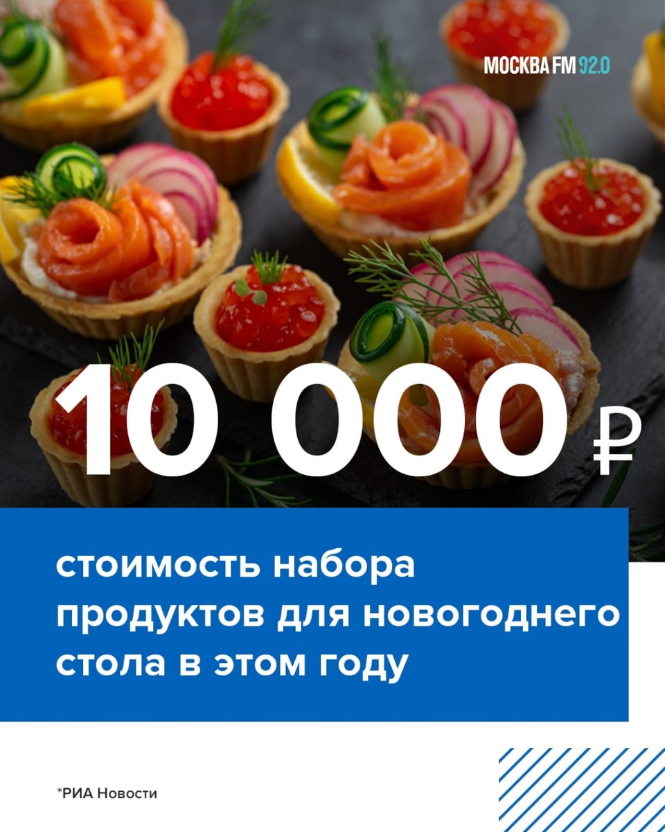 Стоимость новогоднего стола в 2026 году: готовьтесь раскошелиться!